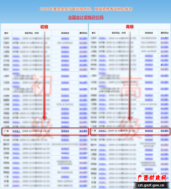 广西2021初级会计资格考试报名流程图来啦！